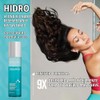 RP EQUAVE HYDRO DETANGLING CONDITIONER 200ml