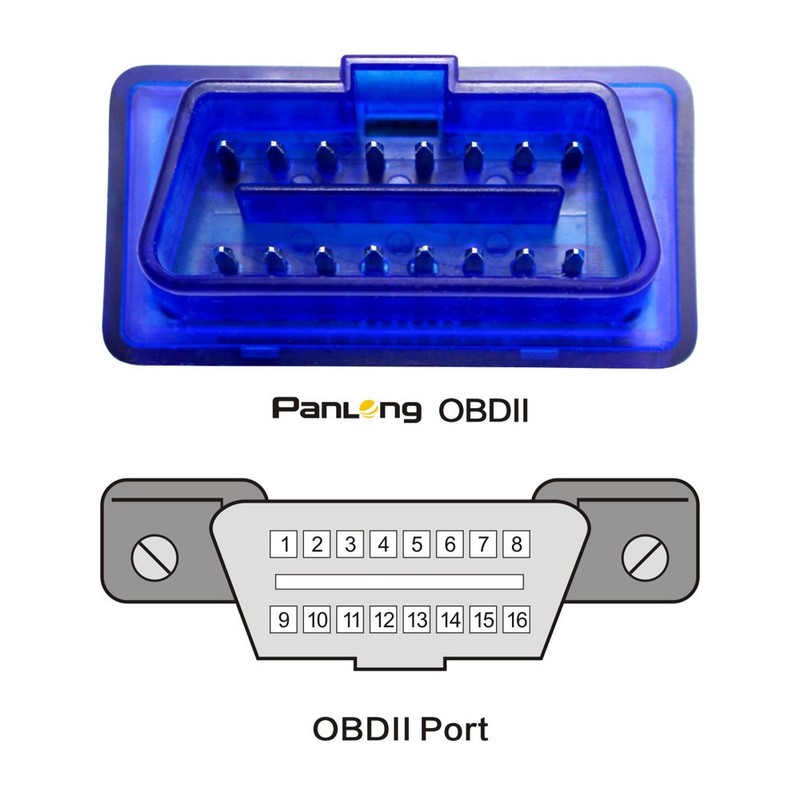 Panlong OBD2 Scanner Bluetooth OBDII Diagnostic Tool Car Code Reader