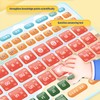 Kid Chinese Pinyin Learning Tablet Toddlers Pinyin Speaking Learning Pad