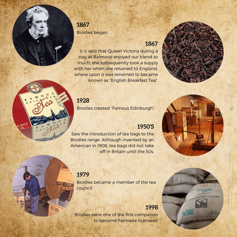 Brodies Tea, Lemon & Ginger, Caffeine Free Tea Imported from