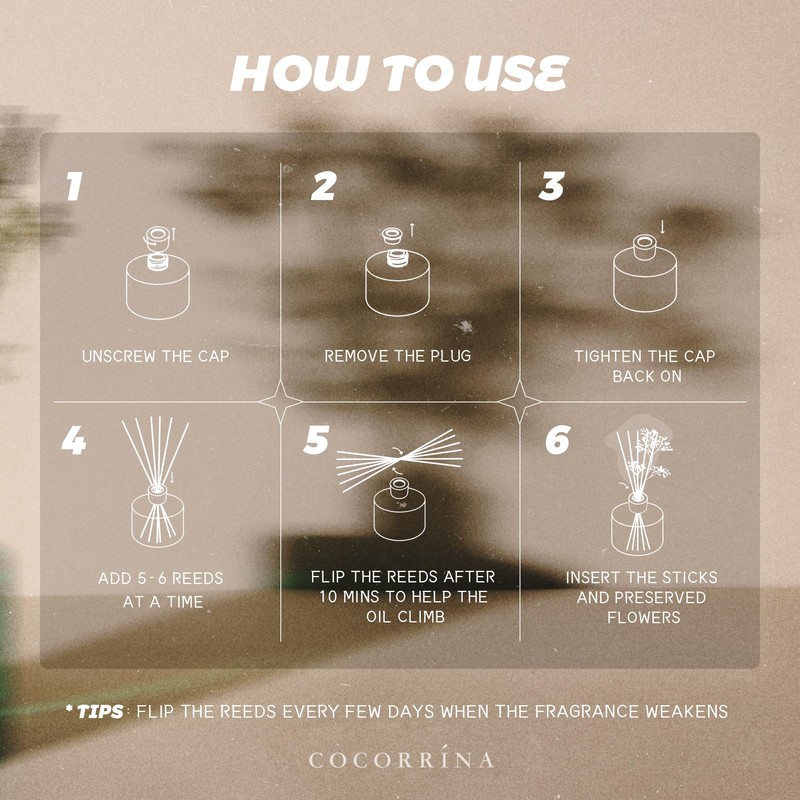 Cocorrína Reed Diffuser Sets, 6.7 fl oz. Black Forest Diffuser