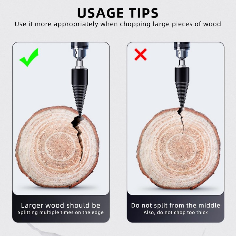 Dfuqanb Drill Cone Wood Splitter 32 mm, Drilling for Firewood