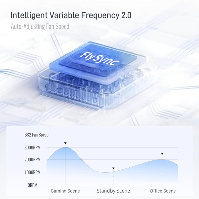 Flydigi BS2 Laptop Cooling Pad, Wind-Pressure Closed-Loop Turbo-Fan for 15.6-21