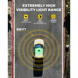 Xprite 42 LED Roof Top Strobe Light, High Visibility Emergency Hazard Warning Flashing Light Bar w/Control Panel for Construction Vehicles Snowplow Trucks - White Green