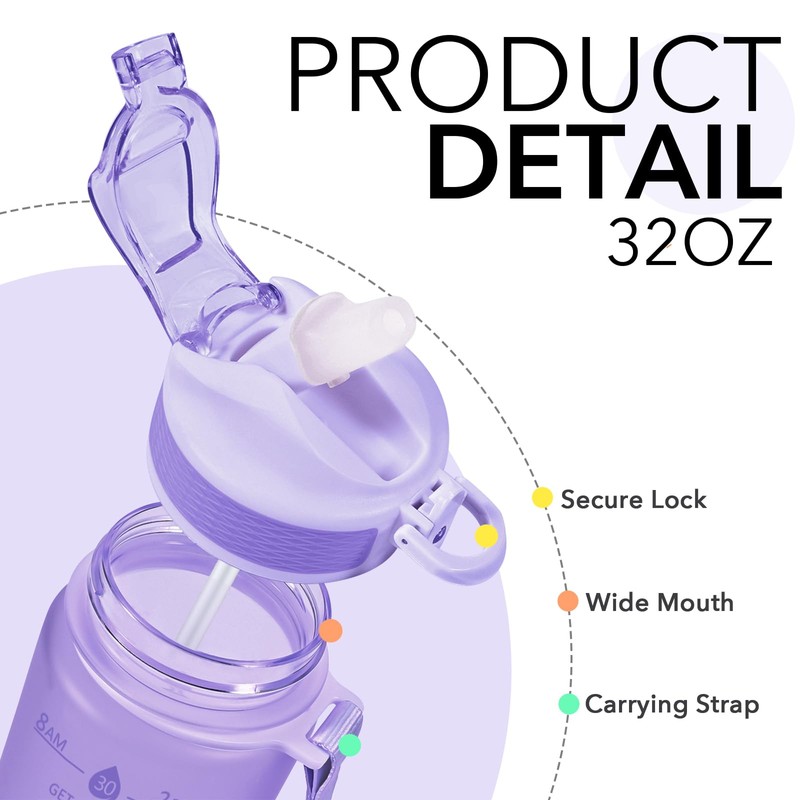 Hyeta 32oz Water Bottles with Straw - Stay Motivated and