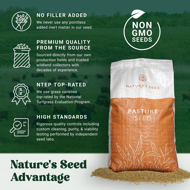 Nature's Seed Big Game Forage Mix, Pasture Grass Seed Blend,