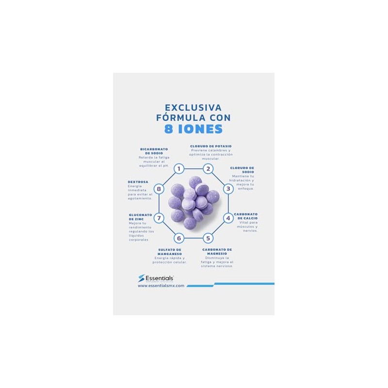 BIOELKT | Electrolitos efervecentes 8 IONES sin azucar | Essentials