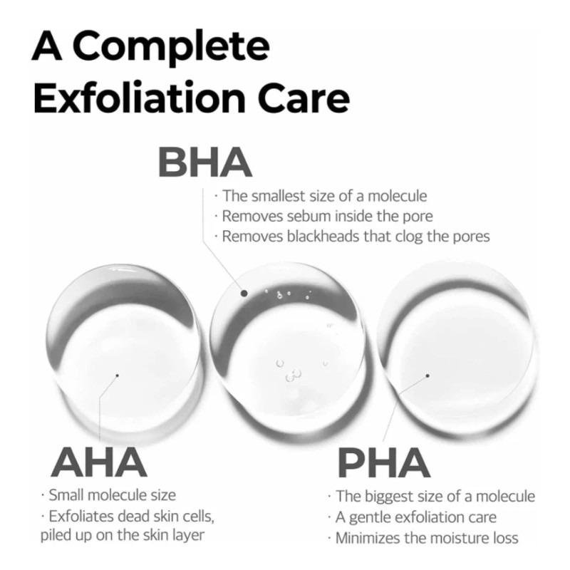 Some by Mi AHA BHA PHA 30 Days Miracle Toner