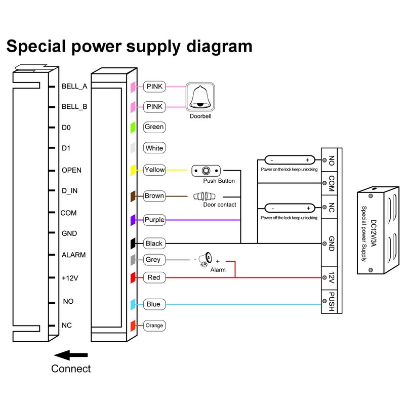 UHPPOTE Touch Access Control Keypad with Wiegand 26-bit Interface Support