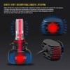 BEAMTECH 9005 9006 Bulbs, Fog lights Combo, S1 Series 300%