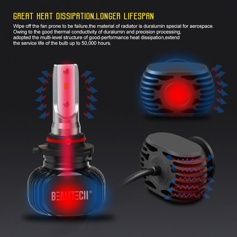 BEAMTECH 9005 9006 Bulbs, Fog lights Combo, S1 Series 300%
