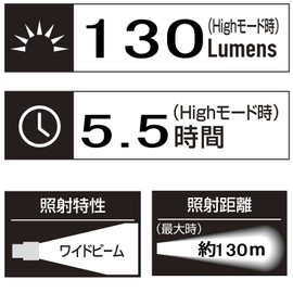 GENTOS LED Headlight Rigel GTR