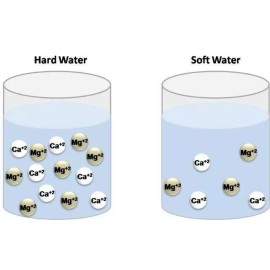 Serim 2 Bottles Serim Guardian Water Hardness 50 Test Strips 08/31/2022 (5129)