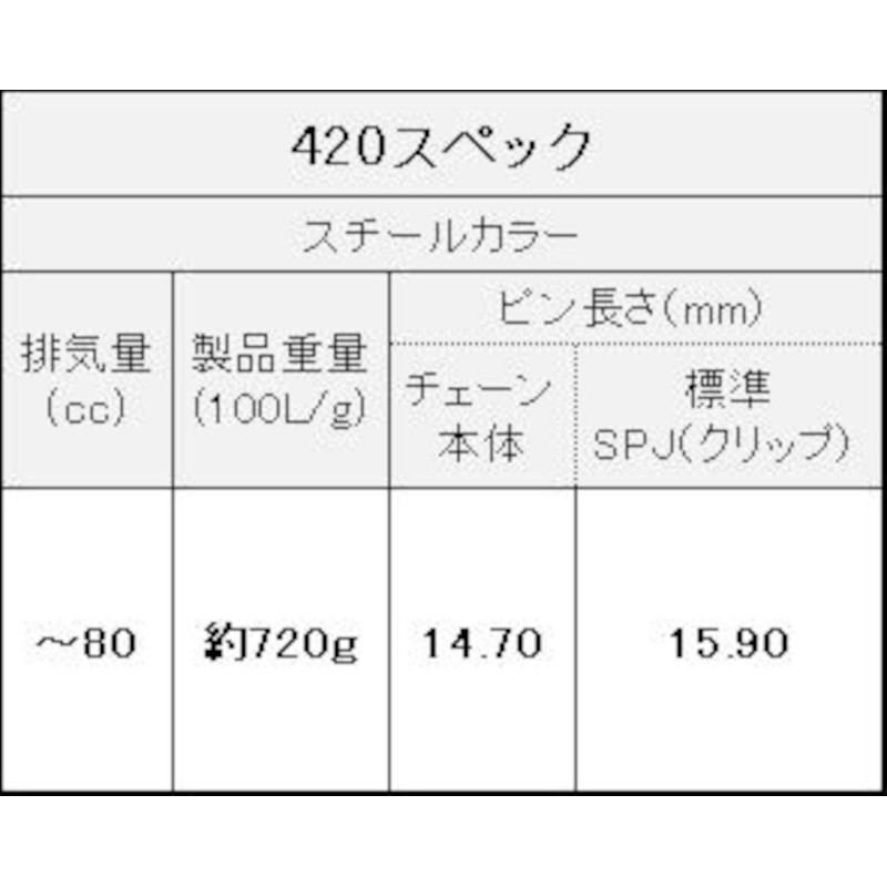 EK(イーケー) STDノンシールチェーン 420 スチール 74L 【クリップジョイント】