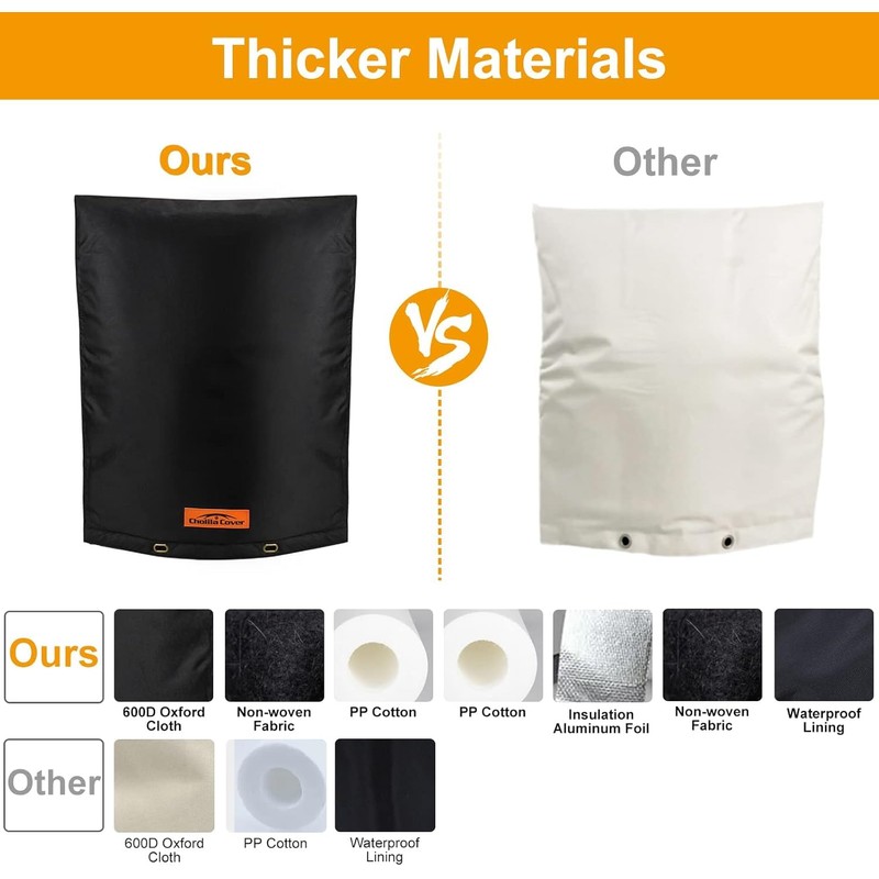 Cholila Cover Backflow Preventer Cover Insulated with Thicker 7 Layers