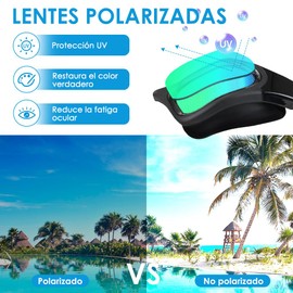 Nasjac Gafas de Natación Anti Niebla UV, 6 en 1 Anteojos de Natación Adultos, Kit Goggles Natacións Incluye Gorro, Auriculares y Clips para la Nariz, para mujeres y hombres (Turquesa)