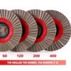 HOMESOM 5 Inch 4pcs 60/100/200/400 Grit Sanding Discs Flap Sanding
