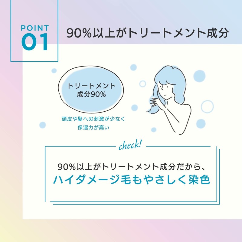 Neo Color Butter Ocean Blue MOUTON Color Treatment, Ocean Blue