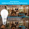 Qualilux Dusk to Dawn Light Bulbs 1000 Lumen, Daylight, 75W