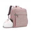 Breast Pump Backpack for Spectra S1,S2 for Working Moms -