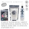 CICIX LIMITED CICIX Scented Vacuum Freshner Discs. 130+ Scents To