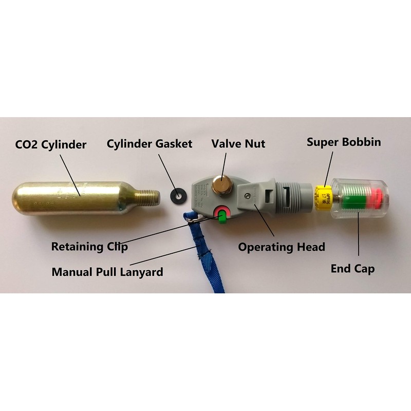 Halkey Roberts RTS Lifejacket Rearming Kit Auto Inflator (24G CO2)
