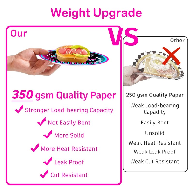 208PCS wellspar Karaoke Music Party Decorations Tableware Set, 25 Guests