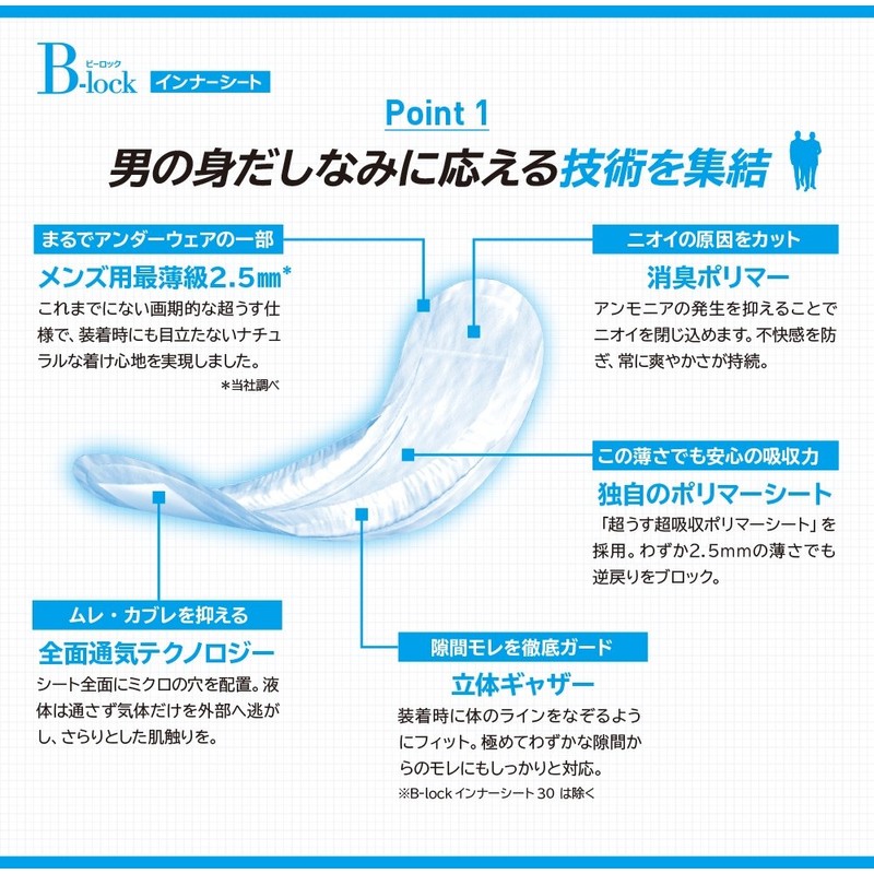 Nepia B-Lock Inner Sheet 60 Pack of 20 [Estimated Absorption