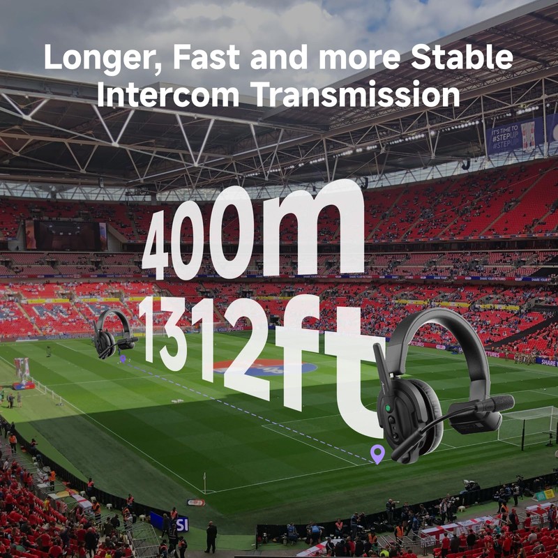 Accsoon Como Wireless Headset Intercom System,1.9GHz Full-Duplex ENC Team Communication