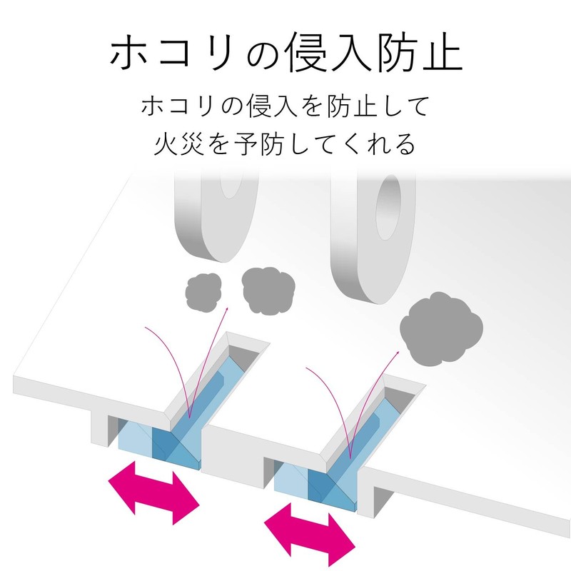 エレコム 電源タップ 4個口 スイングプラグ ほこり防止シャッター付 2m ホワイト T-TST02-22420WH