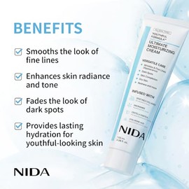 NIDA Youthful Formula™ Ultimate Moisturizing Cream | Centella Asiatica, niacinamida, ácido hialurónico, colágeno | arrugas, líneas finas, manchas oscu