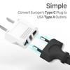Fosmon European Adapter, EU to USA & Canada Travel Adapter