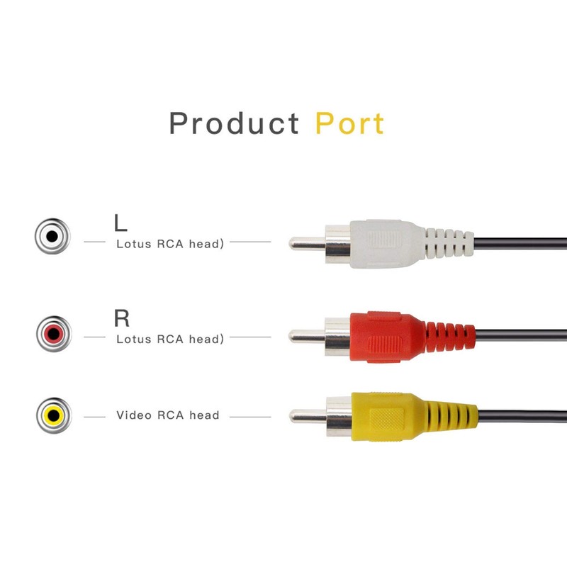 PENCILUPNOSE© 1.5m TRIPLE 3 RCA MALE to 3 RCA MALE