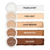 Polvo Compacto Wet N Wild Bare Focus