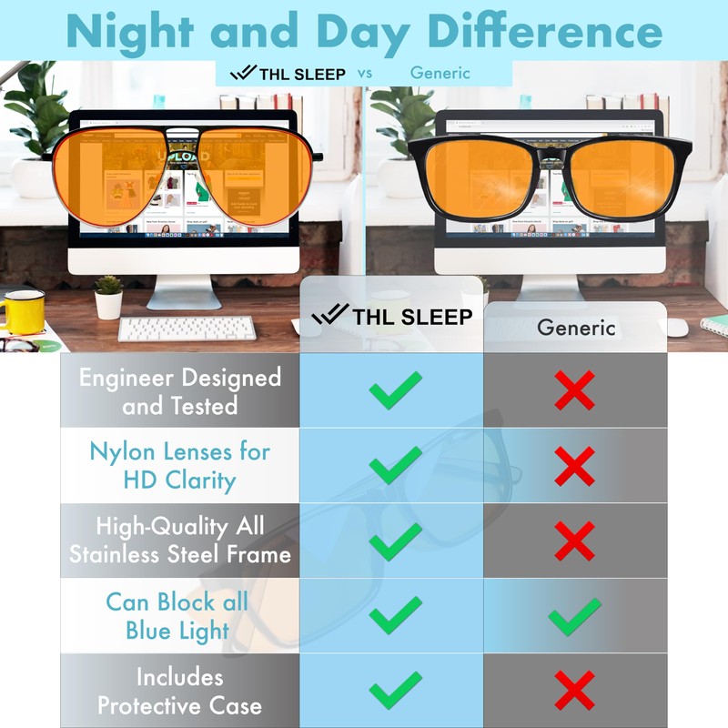 Orange Aviator Blue Light Blocking Glasses for Better Sleep -