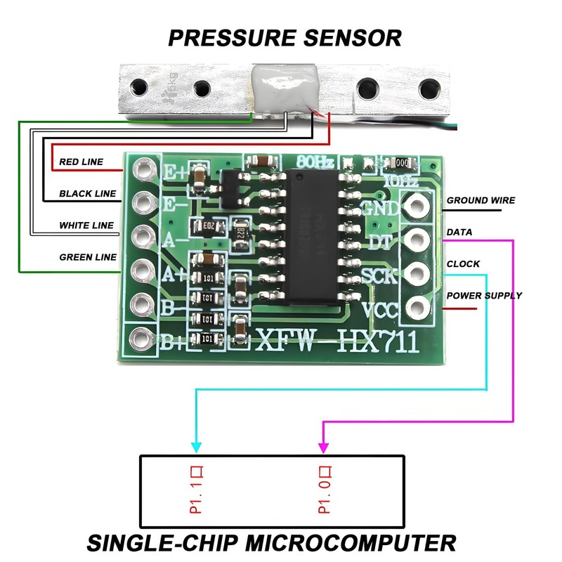 HaoDuoQian HX711 Load Cell Amplifier，10Pcs 24-Bit ADC Breakout Weighing Sensor
