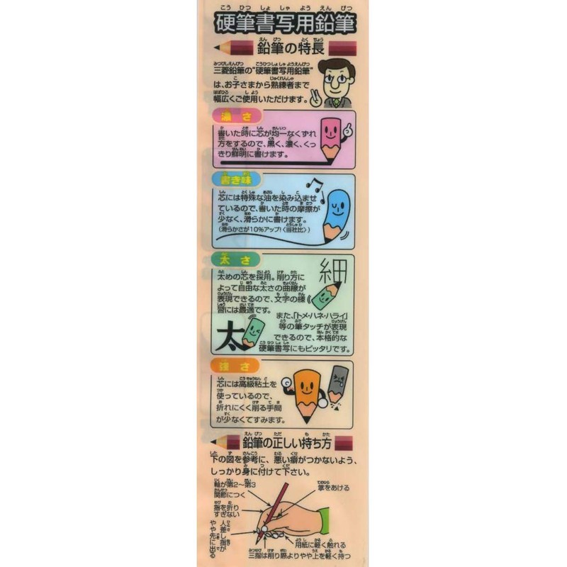 Uni Penmanship Writing Wooden Pencil - Triangular Body - 6B
