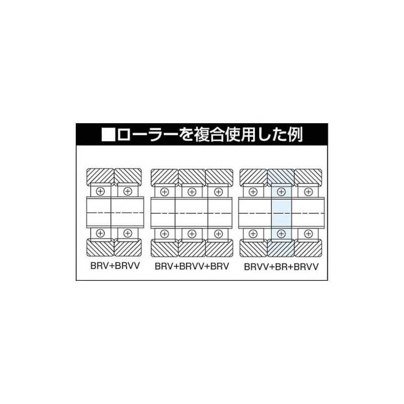 TRUSCO(トラスコ) ベストローラー 軽荷重用 Φ60 両側突出タイプ BR-60VV