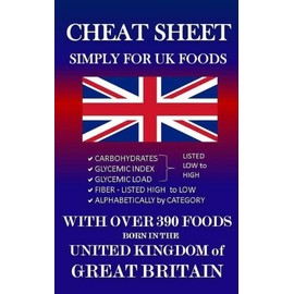 Cheat Sheet Simply For Uk Foods: Carbohydrate, Glycemic Index, Glycemic Loa...