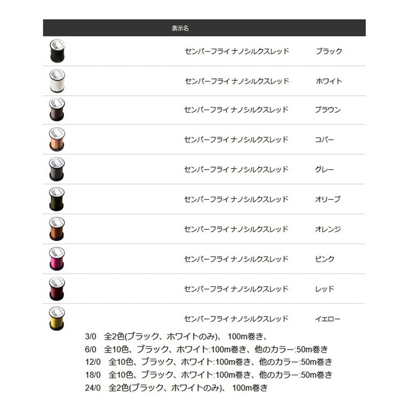 Semperfli Nano Silk 30D 18/0 Dark Green