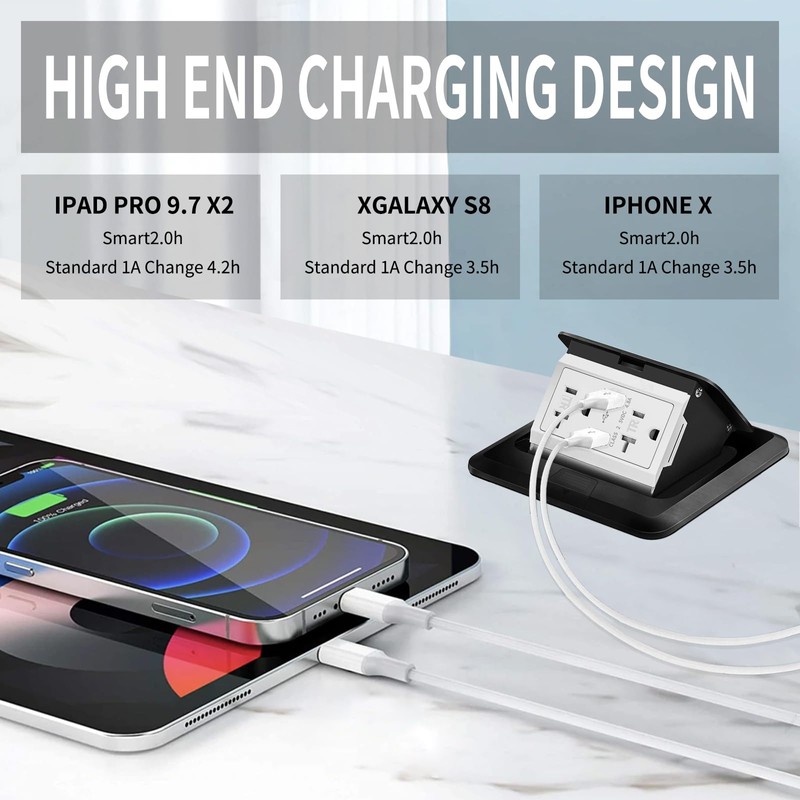 Vagueior Pop-Up Floor Box Kit, Waterproof Electrical Outlet Cover Box,