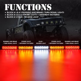 Xprite Upgraded 30" Offroad LED Rear Chase Strobe Light Bar w/Brake Reverse Turn Signal Light for Polaris RZR XP 1000 900, UTV, ATV, Side by Sides, 4x4, Trophy Truck - RZ Series RYWYR