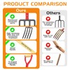 HIGHLIGHT Garden Fork, 4-Tine Spading Fork, Compost Fork, Steel Digging