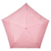 Champion CHL13MN55 Mini Folding Umbrella, 21.7 inches (55 cm) x