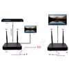 Wireless HD Multimedia Interface Extender Dual Frequency 1080P 60Hz HD