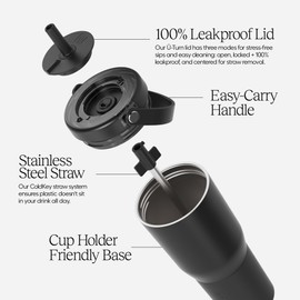 BrüMate Resa 35oz 100% Leakproof Travel Tumbler with Handle & Straw | Flexible SoftSip Straw | Silicone Sleeve for Durability | Stainless Steel | Cup Holder & Travel Friendly | (Eclipse)