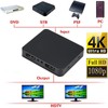HighDefinition Multimedia Interface Splitter 1080P 1 in 2 Out 4K