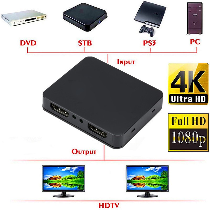 HighDefinition Multimedia Interface Splitter 1080P 1 in 2 Out 4K