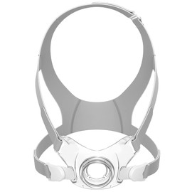 Replacement Kit Compatible with Airfit F30, Includes Adjsutable F30 Headgear, Frame and clips, BlessEase Replacement Supplies