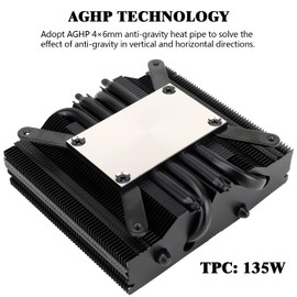 Thermalright AXP90-X47 Black Low Profile CPU Air Cooler, 47mm Height, TL-9015B SLIN PWM Fan, AGHP Technology, for AMD AM4/AM5Intel 1150/1151/1155/1156/1200(Black)